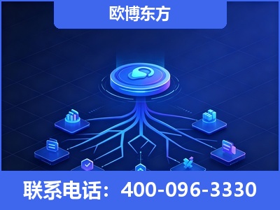 乐陵-全链豆包优化